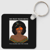 Erhöhung des Deckenbodens der BLM-Frauenrechte Schlüsselanhänger (Rückseite)
