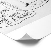 Erica Crooks Comics: Spielshow-Schwindel Poster (Ecke)