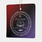 Erica Stevens Brenda K Davies 10 Jahre Jubiläum Keramikornament (Links)