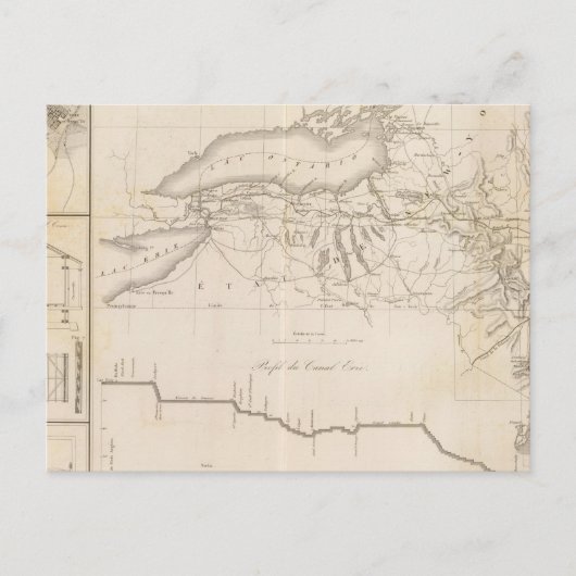 Erie Canal Postkarte (Vorderseite)