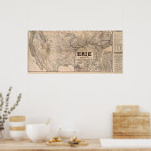 Erie Eisenbahn und Verbindungen Poster (Küche)