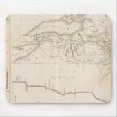 Eriekanal Mousepad (Vorne)