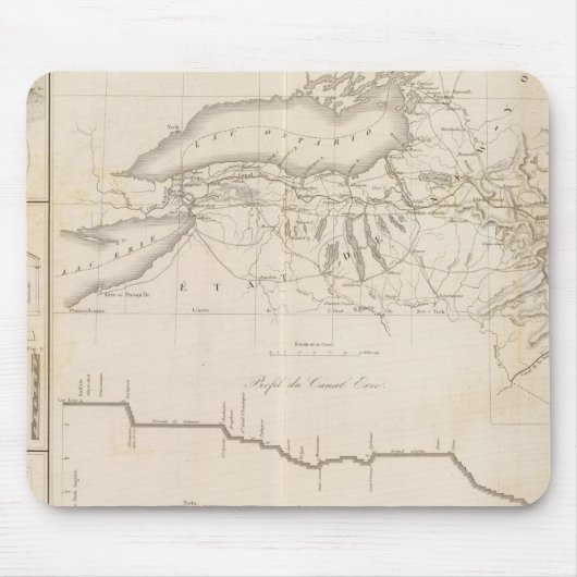 Eriekanal Mousepad (Vorne)