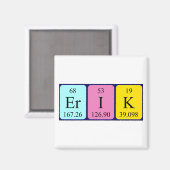 Erik Periodenmagnet Magnet (Vorderseite/Rückseite)