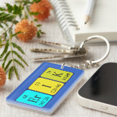 Erik Periodenschlüsselring Schlüsselanhänger (Vorderseite rechts)