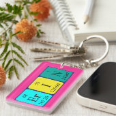 Erin Periodischer Tabellennamenschlüssel Schlüsselanhänger (Vorderseite rechts)