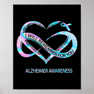 Erinnern Sie sich an Alzheimerheimer Poster