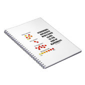 Erinnern Sie sich an den Anstieg der Antibiotikare Notizblock (Rechte Seite)