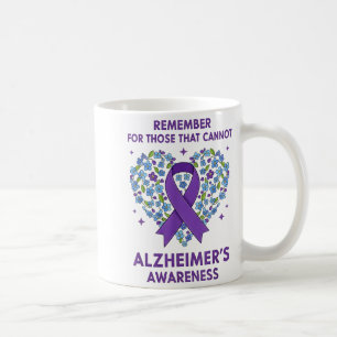 Erinnern Sie sich an diejenigen, die Heimers Bewus Kaffeetasse