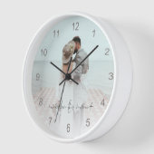 Erinnern Sie sich an dieses Foto neue Zahlen Uhr (Winkel)