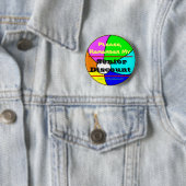 Erinnern Sie sich an meinen älteren Rabatt Button (Beispiel)