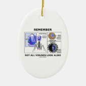 Erinnern Sie sich an nicht alle Virus-identische Keramik Ornament (Vorne)