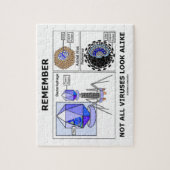 Erinnern Sie sich an nicht alle Virus-identische Puzzle (Vertikal)