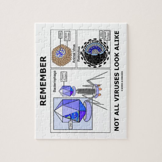 Erinnern Sie sich an nicht alle Virus-identische Puzzle (Vertikal)