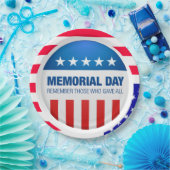 Erinnern Sie sich an Party-Teller Pappteller (Party)