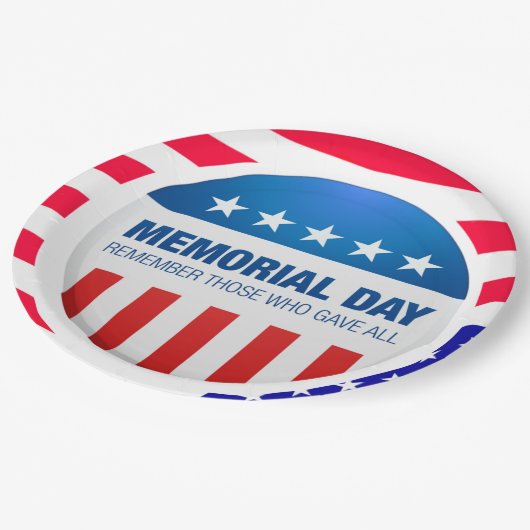 Erinnern Sie sich an Party-Teller Pappteller (Schrägansicht)