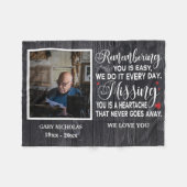 Erinnern Sie sich an Personalisiertes Foto für das Fleecedecke (Vorderseite (Horizontal))