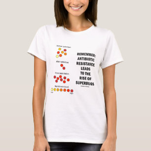 Erinnern Sie sich antibiotischen T-Shirt