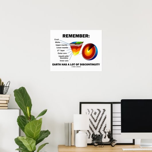 Erinnern Sie sich: Die Erde hat eine Menge Diskont Poster (Heimbüro)