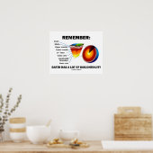 Erinnern Sie sich: Die Erde hat eine Menge Diskont Poster (Küche)