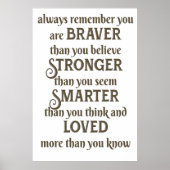 Erinnern Sie sich immer daran, mutig zu sein, als  Poster (Vorne)