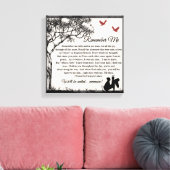 Erinnern Sie sich Leinwanddruck (Insitu (Wohnzimmer))