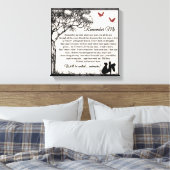 Erinnern Sie sich Leinwanddruck (Insitu (Schlafzimmer))