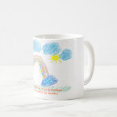 Erinnert an die Versprechen des Gottes Kaffeetasse (VorderseiteRechts)