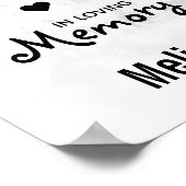 Erinnerung an das liebende Gedächtnis-Foto Poster (Ecke)