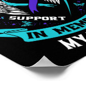 Erinnerung an den Verlust meines nepalesischen Sel Poster (Ecke)