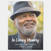 Erinnerung an die Foto-Erinnerung Magnet (Vorderseite)