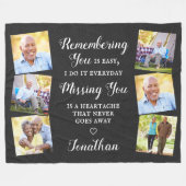 Erinnerung an die Imitate mit benutzerdefinierten Fleecedecke (Vorderseite (Horizontal))