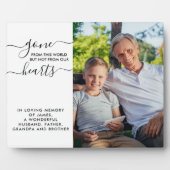 Erinnerung an dieses World Quote Foto Fotoplatte (Vorderseite)