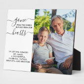 Erinnerung an dieses World Quote Foto Fotoplatte (Seite)