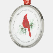 Erinnerung an Kardinal Ornament Aus Metall (Links)