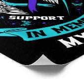 Erinnerung an meine Onkel-Selbstmordwarenen Poster (Ecke)