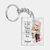 Erinnerung an Personalisiertes 2-Foto-Gedenkmal Schlüsselanhänger (Vorderseite links)