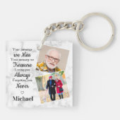 Erinnerung an Personalisiertes 2-Foto-Gedenkmal Schlüsselanhänger (Rückseite)