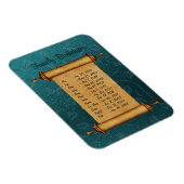 Erinnerung der Familie Magnet (Rechte Seite)