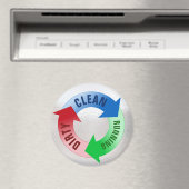 Erinnerung "Dirty Clean Running Dishwasher Status" Magnet (In Situ (Geschirrspüler))
