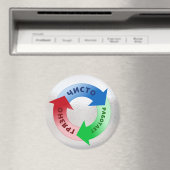 Erinnerung eines sauberen und laufenden Geschirrsp Magnet (In Situ (Geschirrspüler))