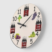 Erinnerung Große Wanduhr (Winkel)