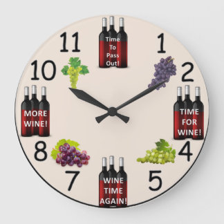 Erinnerung Große Wanduhr