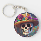 Erinnerung Schlüsselanhänger (Vorderseite)