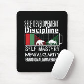 Erinnerung und Motivation | Forex-Mentalität Mousepad (Mit Mouse)