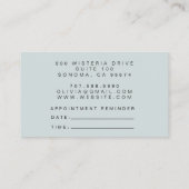 Erinnerung und Visitenkarte (Rückseite)