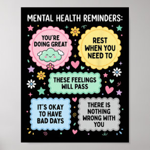Erinnerungen an die psychische Gesundheit Bewussts Poster