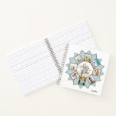 Erinnerungen Foto Collage Sea Glass ID1016 Notizblock (Innenseite)