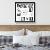 Erinnerungen für Fotos mit Personalisierung Leinwanddruck (Insitu (Schlafzimmer))