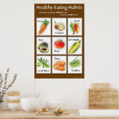 Erinnerungen für gesunde Ernährung Poster (Küche)